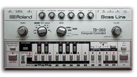 Japanese Giants: The History of Roland Synthesizers - gearnews.com