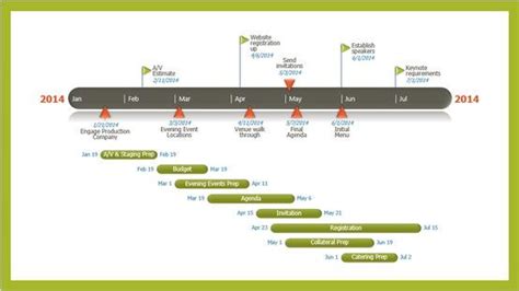 Event Planning Timeline Template created with the PowerPoint add-in ...