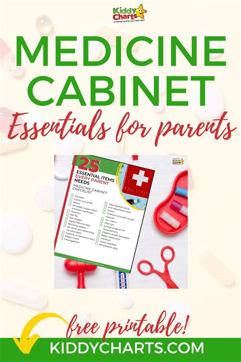 Medicine cabinet checklist: 25 essential items every parent needs