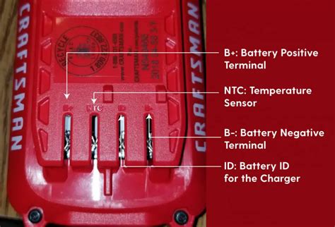 Charge Craftsman 20V Battery Without Charger [Avoid THIS] | TC Tools