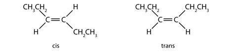 13.2: Cis-Trans Isomers (Geometric Isomers) - Chemistry LibreTexts