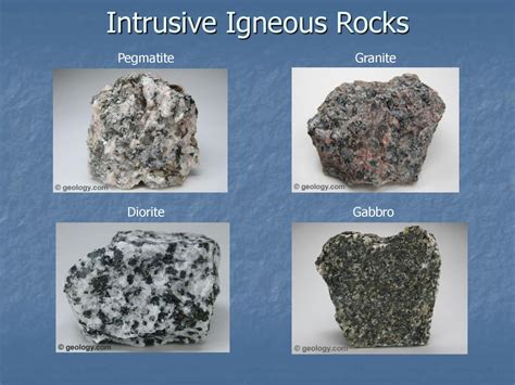 Rock Cycle Diagram - Igneous, Sedimentary and Metamorphic