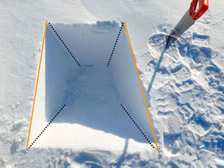 Igloo Building - Theory - Nunavik-IcE