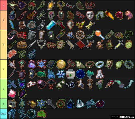 Risk Of Rain Item Tier List - Reds add some extra oomph to your build no matter your skill level ...