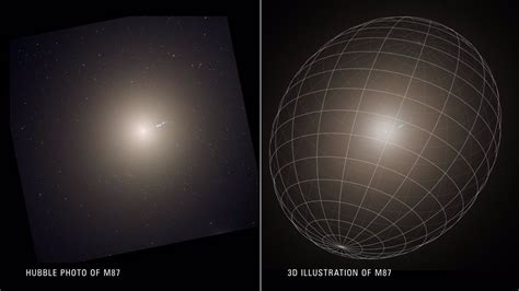 La vecina galaxia gigante M87 tiene forma de patata medida en 3D