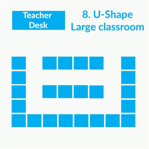 Classroom Seating Chart With Tables | Cabinets Matttroy