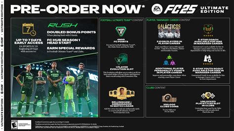 EA SPORTS FC™ 25 Release Dates & Early Access - Official Site