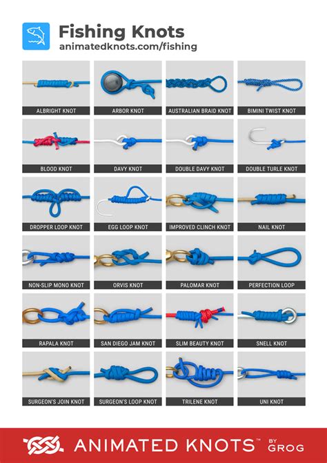 Printable Fishing Knot Chart