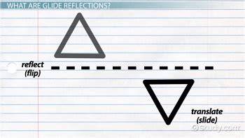 Glide Reflection in Geometry: Definition & Example - Video & Lesson Transcript | Study.com