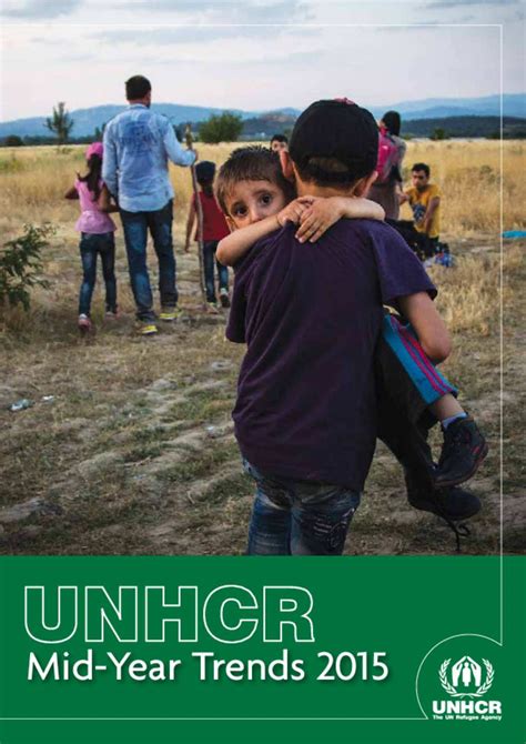 Document - UNHCR Mid-Year Trends 2015