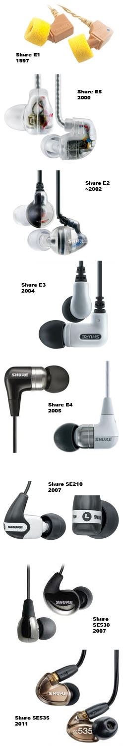 Shure In-Ear Series SE215, SE315, SE425, and SE535 | Stereophile.com