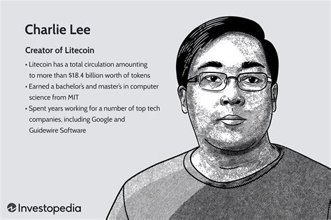 Who Is Charlie Lee? What Is Litecoin?