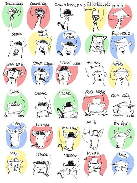 Animal sounds in different languages Sketch