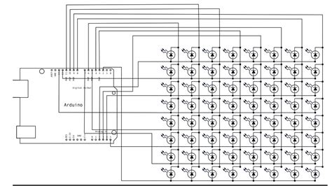 Recepción río contaminación led matrix arduino code salto Juicio Serena