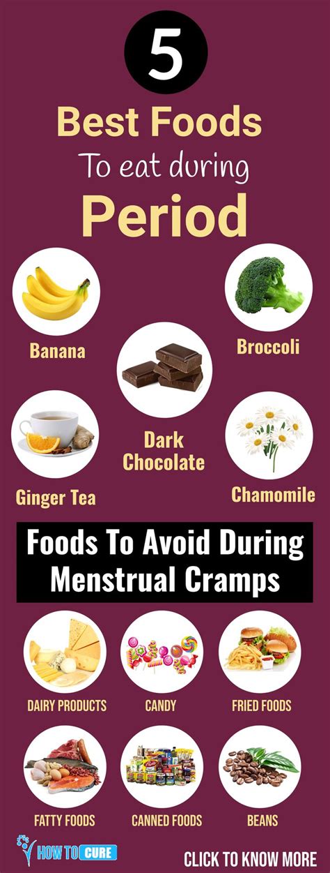 Foods good for menstrual cramps – Ericvisser