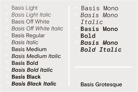 Introducing Space Mono a new monospaced typeface by Colophon Foundry ...