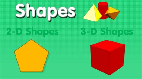 Warren Sparrow: 2D and 3D shapes