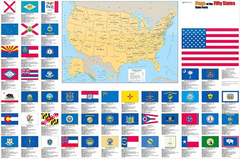 Usa States Flags Map