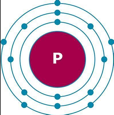 Phosphorus Atomic Structure