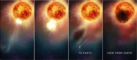 Betelgeuse Star Compared To The Sun