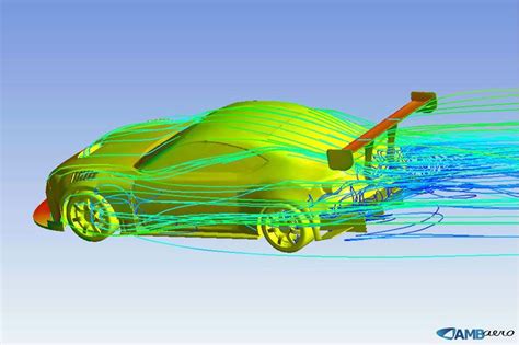 A Brilliant View Into Aerodynamics - Speedhunters | Corvette race car ...