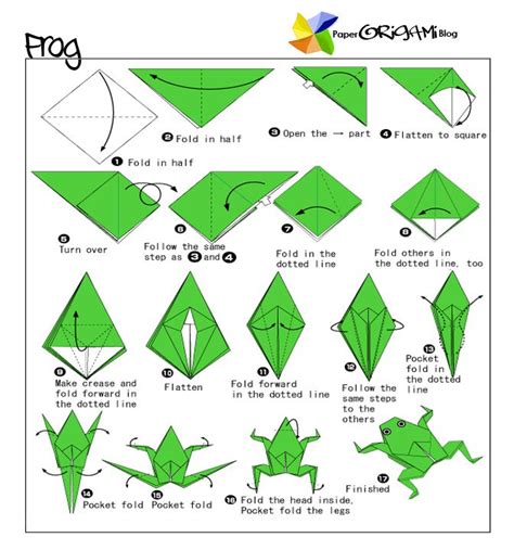 Origami Turtle Template – All in Here