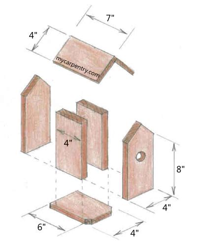 Free Birdhouse Plans