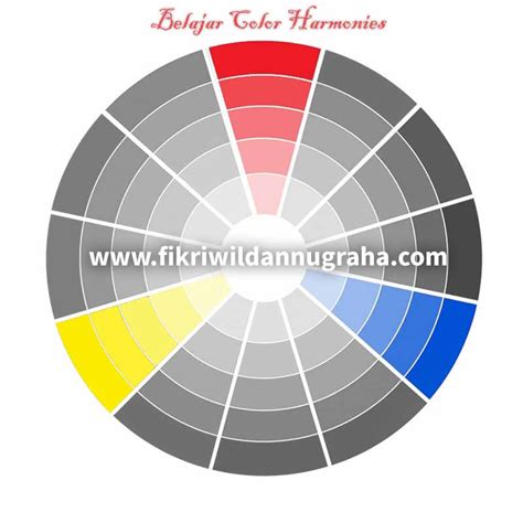 Rumus Perpaduan dan Kombinasi Warna ( Color Harmonies )