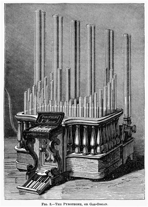 Posterazzi: Pyrophone 1875 Na Pyrophone Or Gas Organ A Musical ...