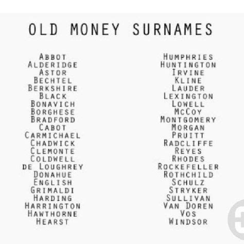 19 Last Names For Characters ideas in 2021 | names, character names, name inspiration