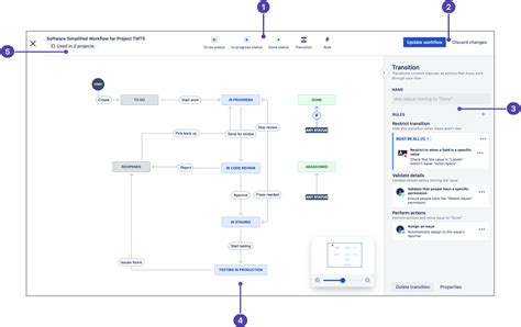 What is the new workflow editor? | Atlassian Support