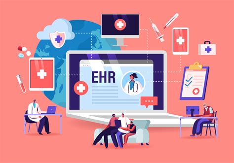 Ehr Software For Health Care Providers