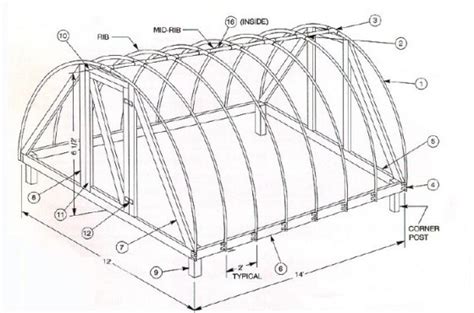 How to build a small greenhouse with pvc pipe – Builders Villa