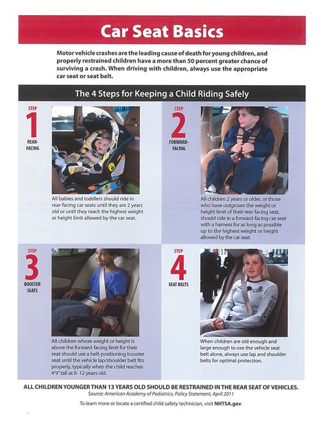 Rear Facing Car Seat Laws By State Michigan | Awesome Home