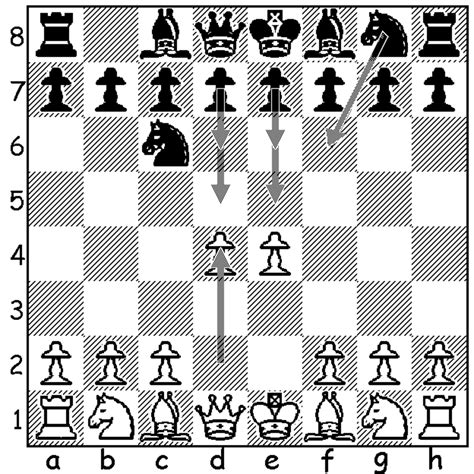 Chess Openings: A Simple And Complete Repertoire For White, 60% OFF