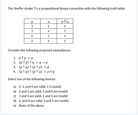 Solved The Sheffer stroke † is a propositional binary | Chegg.com