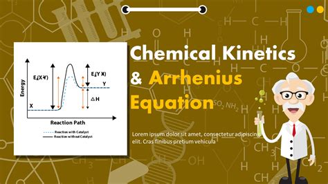 Free Chemical Kinetics Presentation : MyFreeSlides