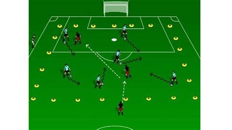 10 Best Soccer Fitness Drills With The Ball – Authority Soccer