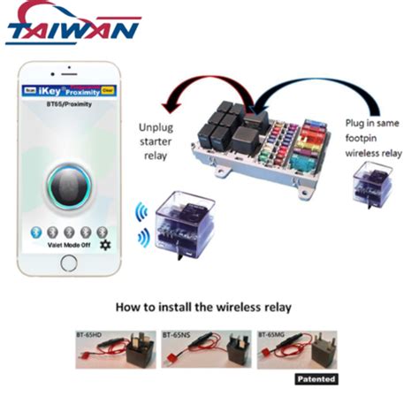 Taiwan Car Immobilizers.Smartphone Face ID/ Fingerprint/Proximity Keyless Entry & Immobilizer on ...