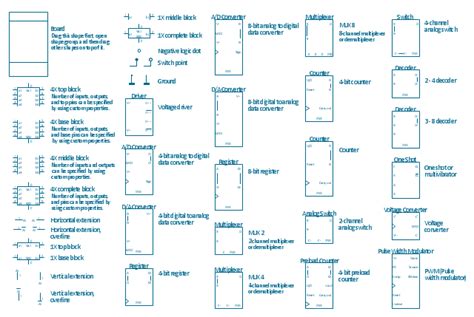 Electrical Symbols, Electrical Diagram Symbols | Electrical Symbols — Electrical Circuits ...