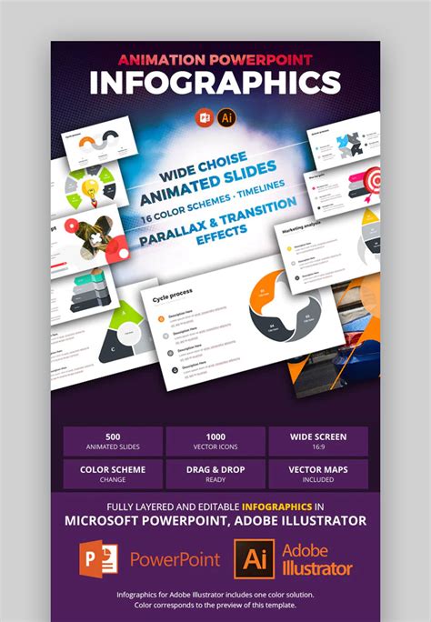 30+ Animated PowerPoint PPT Templates + Interactive Slides