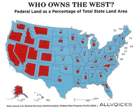 Free federal lands to release Nevada's entrepreneurs and spur economic growth