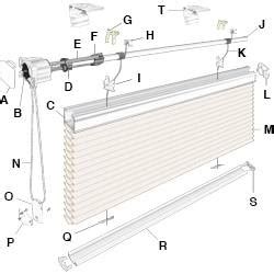 What Are The Parts Of Blinds | Reviewmotors.co