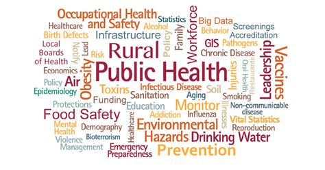 Rural Public Health Agencies Overview - Rural Health Information Hub