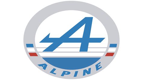 Alpine Logo, symbol, meaning, history, PNG, brand