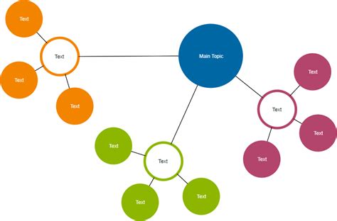 Free Cluster Diagram Template - Printable Word Searches