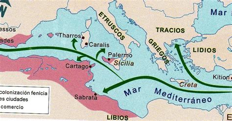 LA HISTORIA Y EL TIEMPO: MAPA de FENICIA