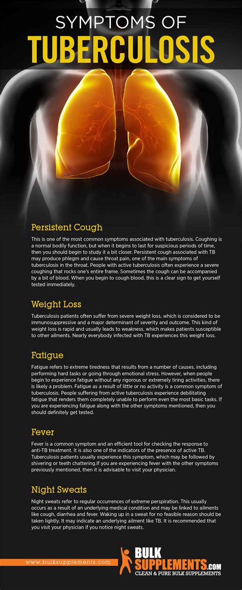 Tuberculosis (TB) Symptoms & Treatment