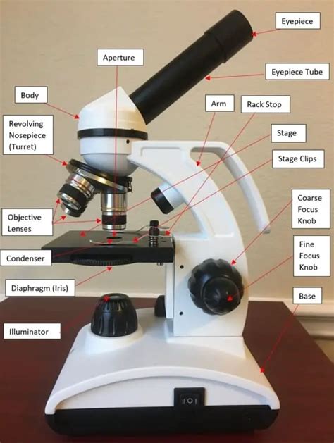 Microscope Diaphragm Iris