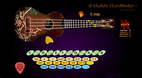 The Best Online Ukulele Tools | Ukulele Go